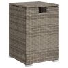 Propane Tank Cover Table Gray 15.7"x15.7"x23.6" Poly Rattan